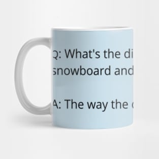 Dirtbag Snowboarders... Mug